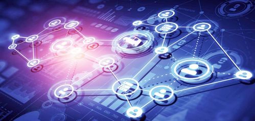 三豪商學院 以德魯克思想為鑰，以軟件技術為翼，化團伙為卓越團隊